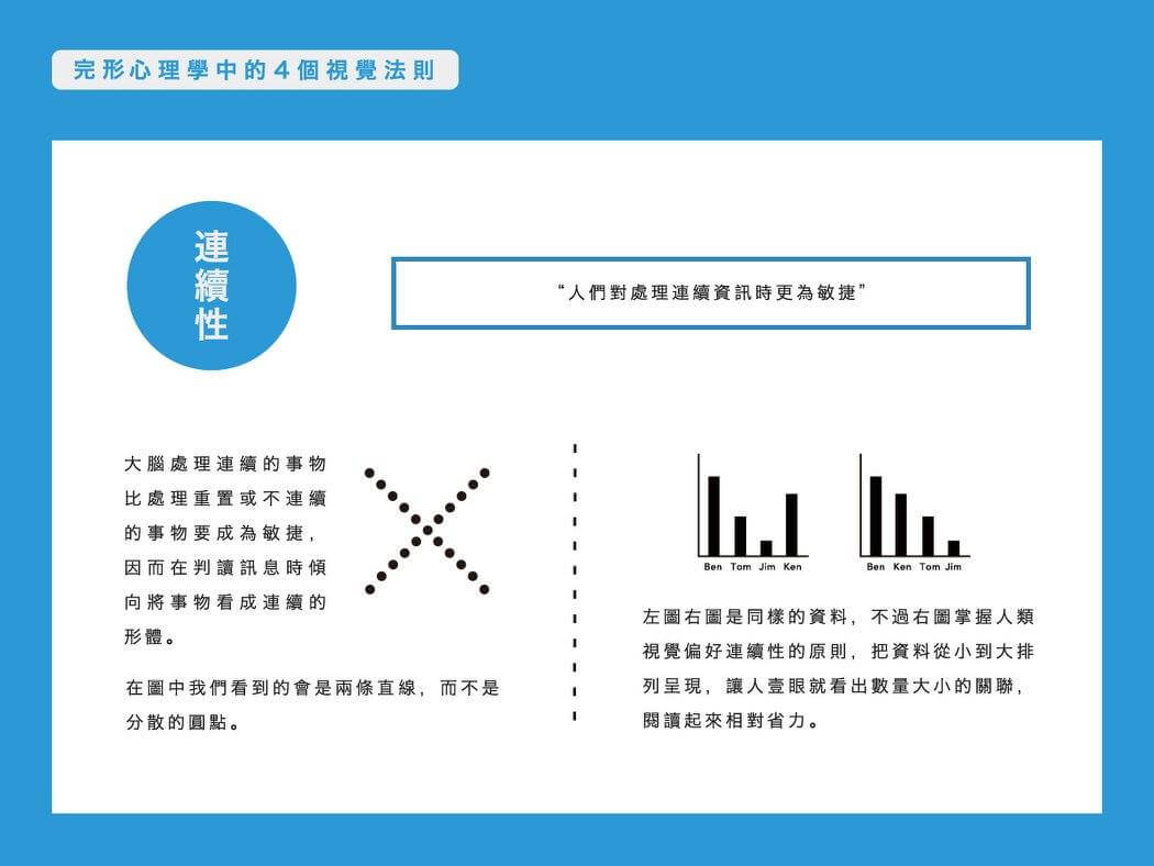 完形心理學 - 連續性