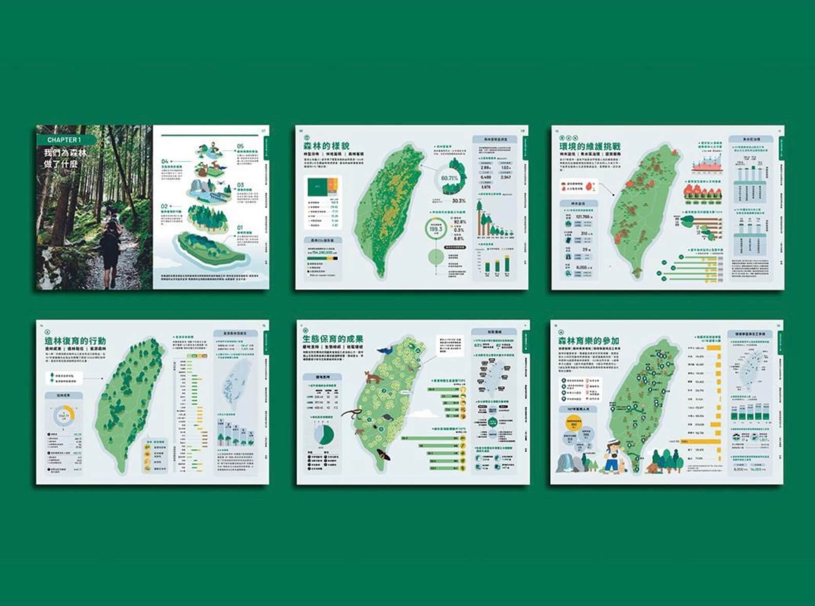 林務局成果報告